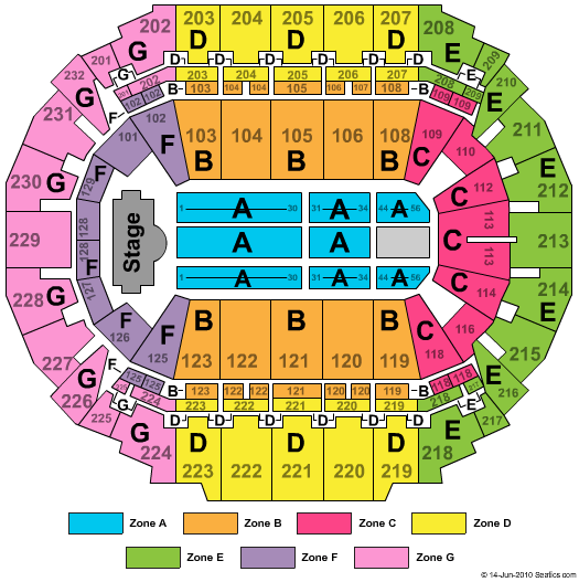 CHI Health Center Omaha End Stage Zone Seating Chart
